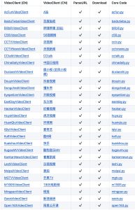 视频下载器