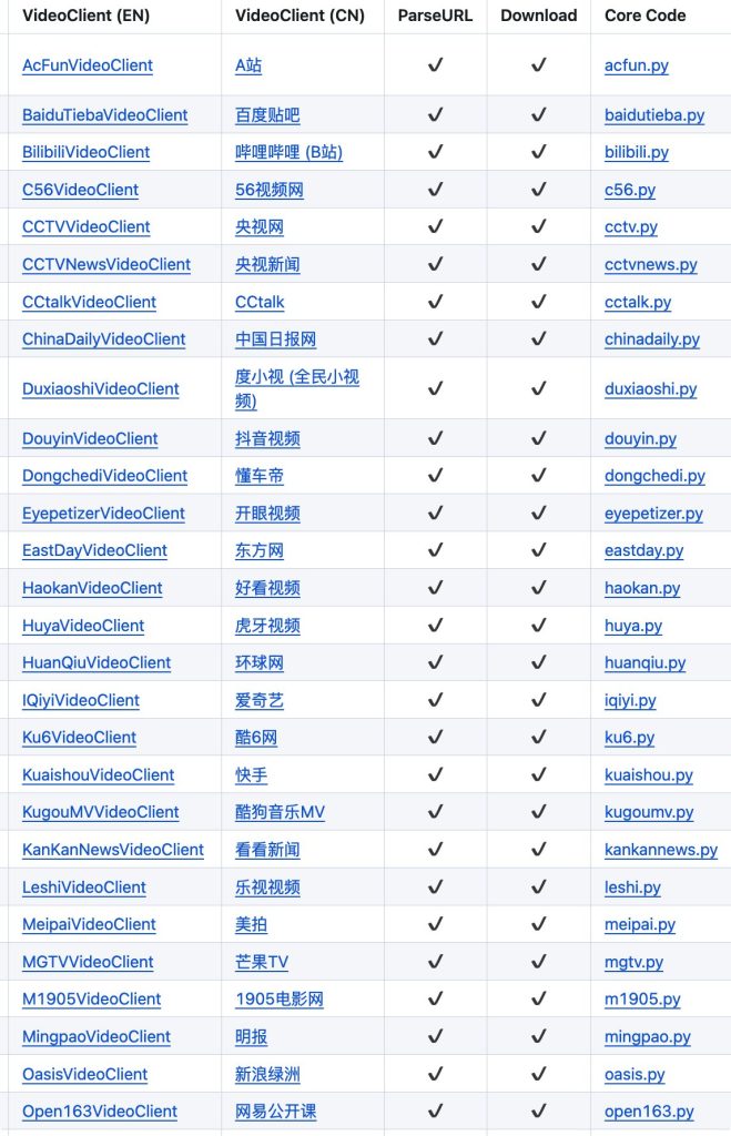 视频下载器