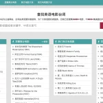 学习英语实用网站