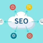 竞品SEO
